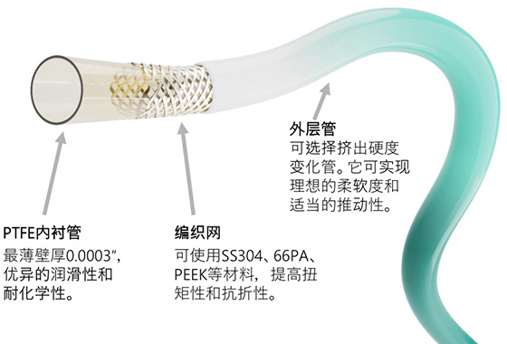 ����ҽ�Ƹ��Ϲ�